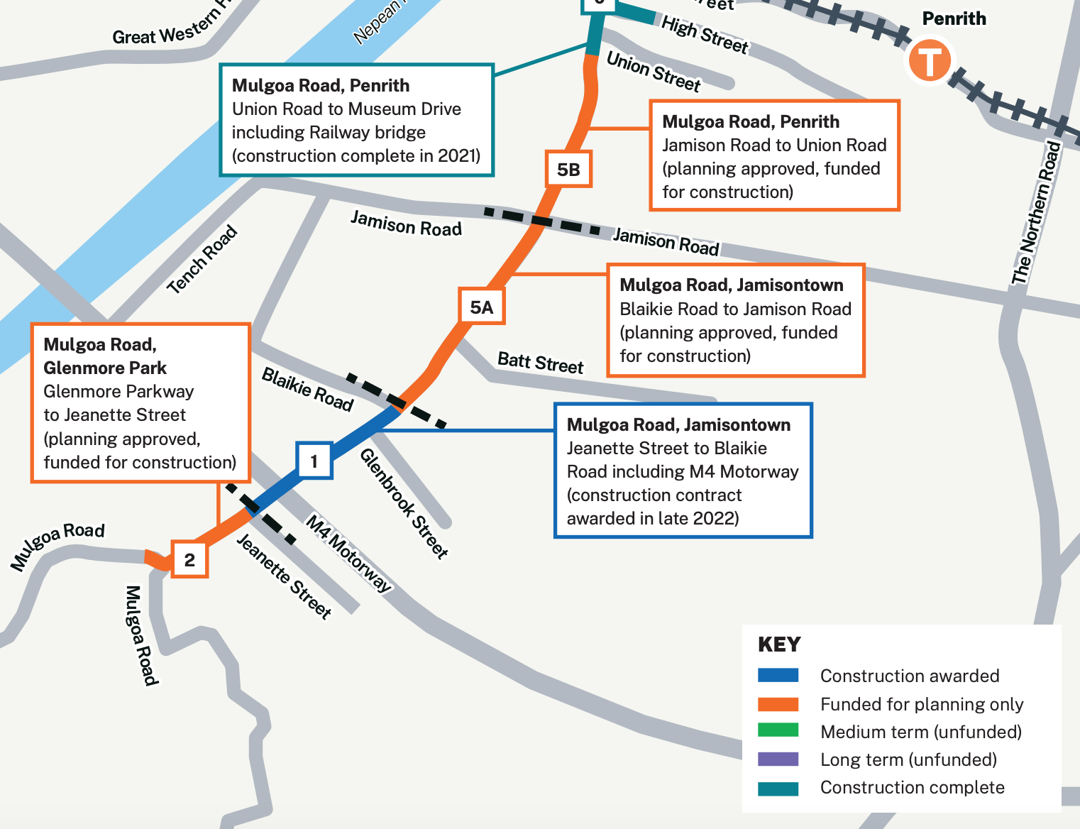 Mulgoa Road Upgrade: What's happening?